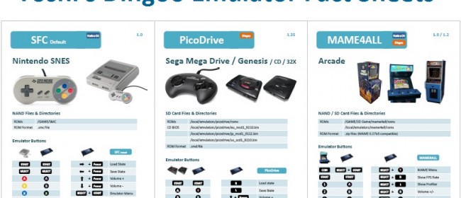Yoshis Dingux Emu Pack and Fact Sheets v0.3 (Dingoo Linux misc)
