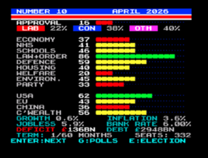 Number 10 by Mjnurney for ZX Spectrum